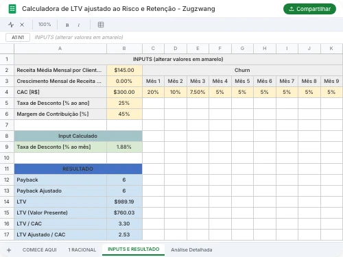 Preview da Planilha de LTV Ajustado ao Risco e Retenção