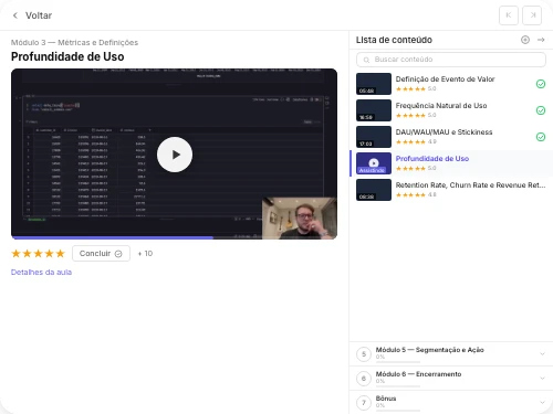 Aula da masterclass com análise de retenção no Hex