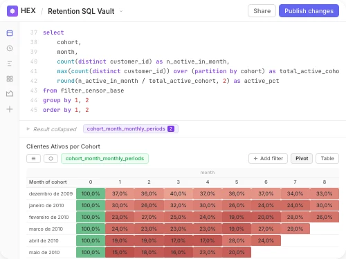 Preview do Retention SQL Vault